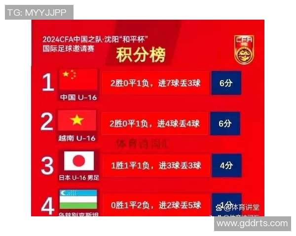 上海排球队以74分领跑邀请赛积分榜展现强劲实力